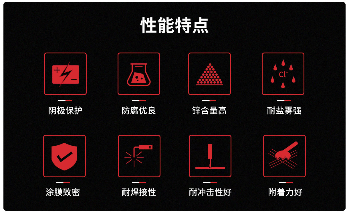 冷鍍鋅漆_02-1.jpg